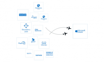 Microsoft Intune Migration