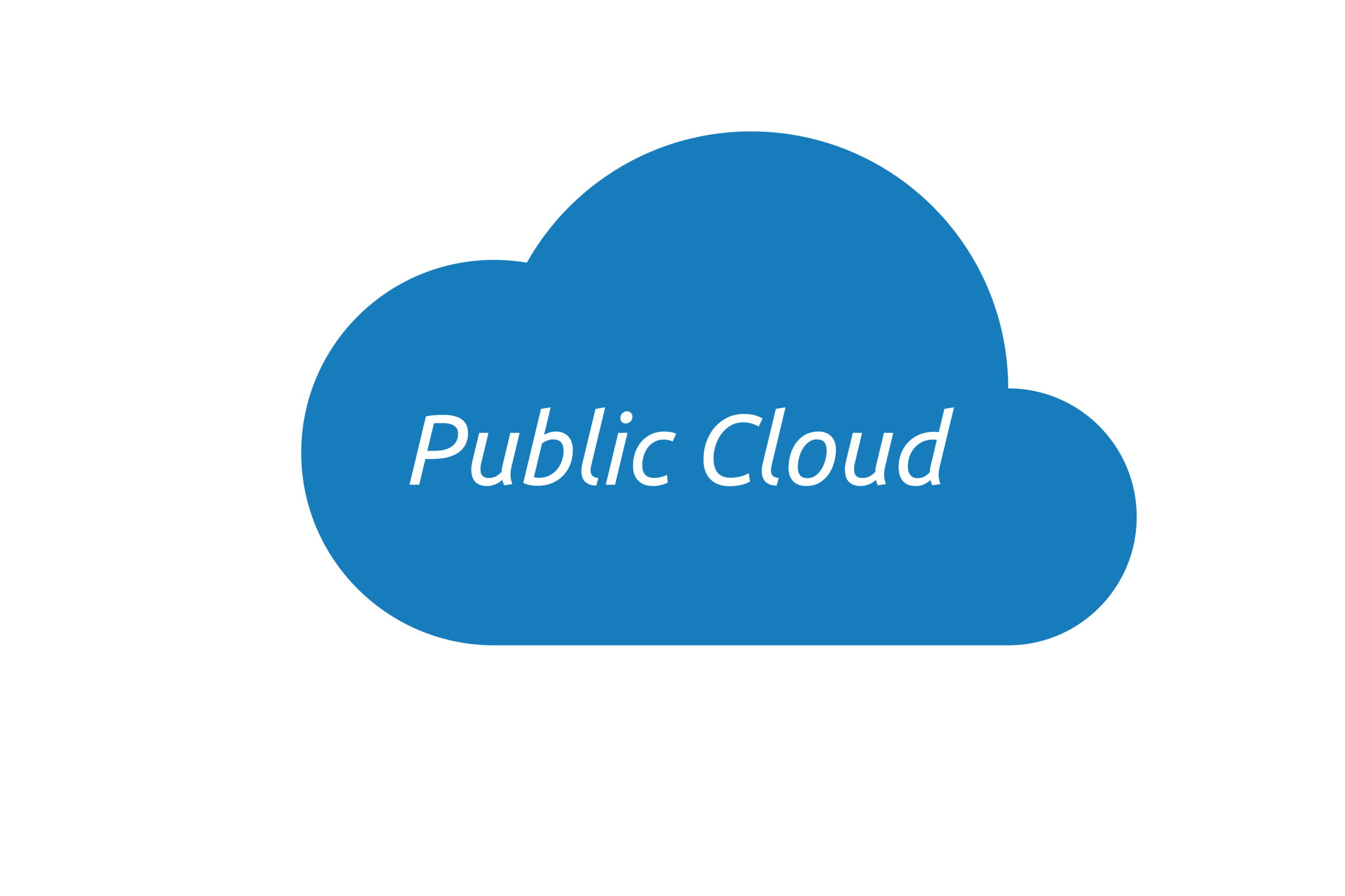 UK Secure Cloud Hosting Nine23