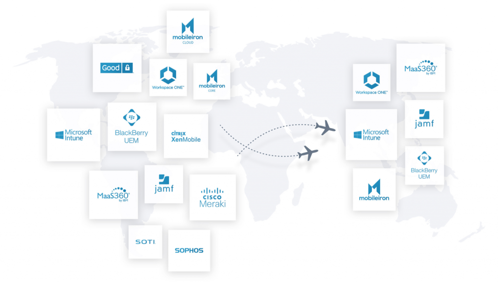 Unified Endpoint Management (UEM) Migration Tool / EBF Onboarder