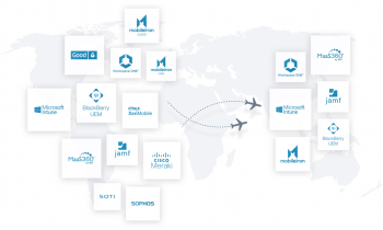 UEM migration
